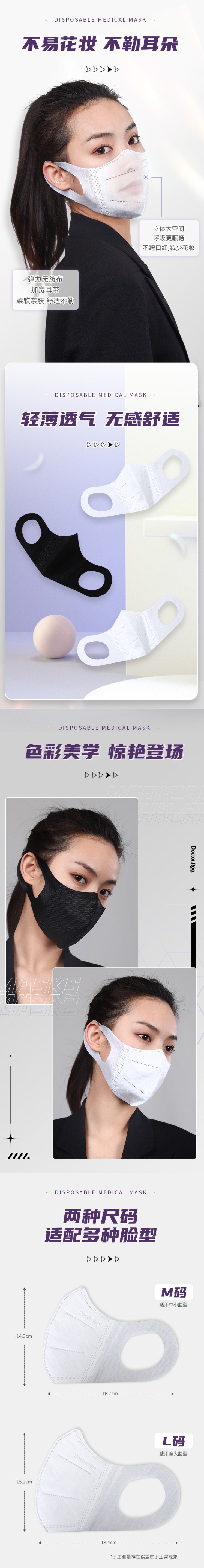 袋鼠醫(yī)生C型3d折疊立體一次性醫(yī)用口罩圖片