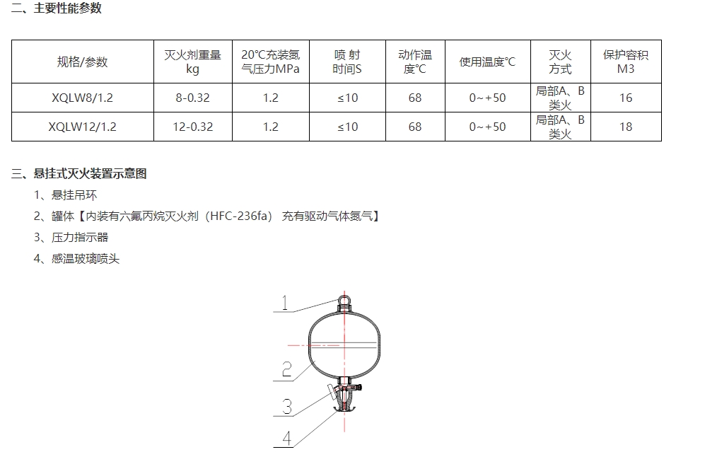 淮海XQLW8/1.2懸掛式六氟丙烷滅火器圖片