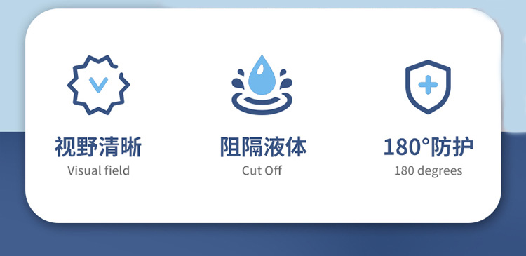 海納斯頭戴式醫用隔離防護面罩圖片2