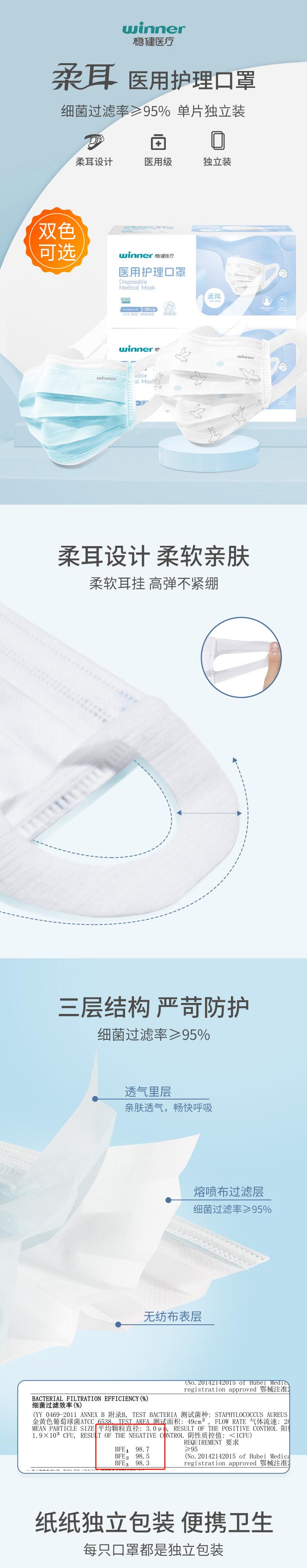 穩健604-008195一次性醫用口罩圖片1