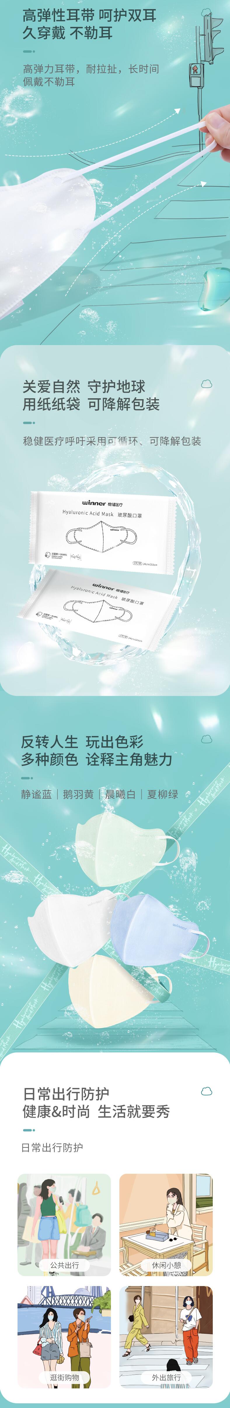 穩(wěn)健604-008755玻尿酸口罩圖片4