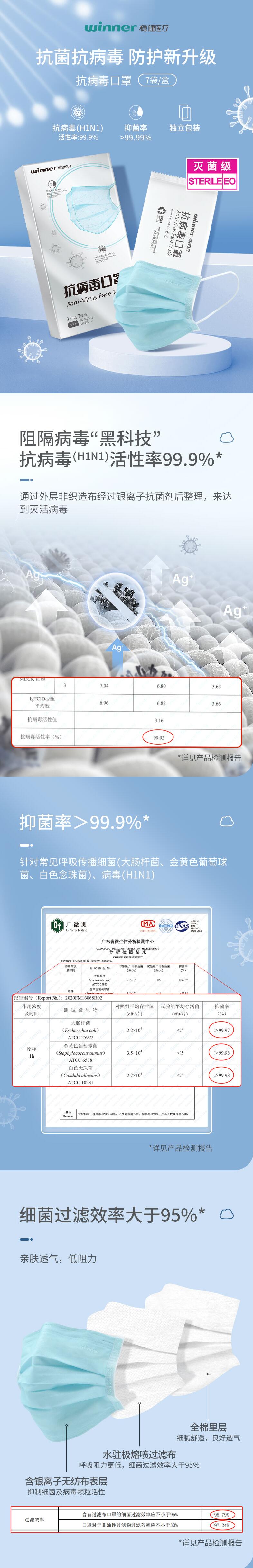 穩健604-008820滅菌一次性防塵口罩圖片3