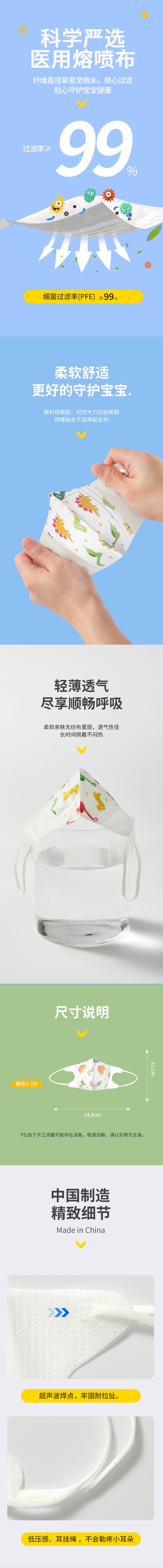 界面3D立體折疊式一次性醫用兒童口罩圖片