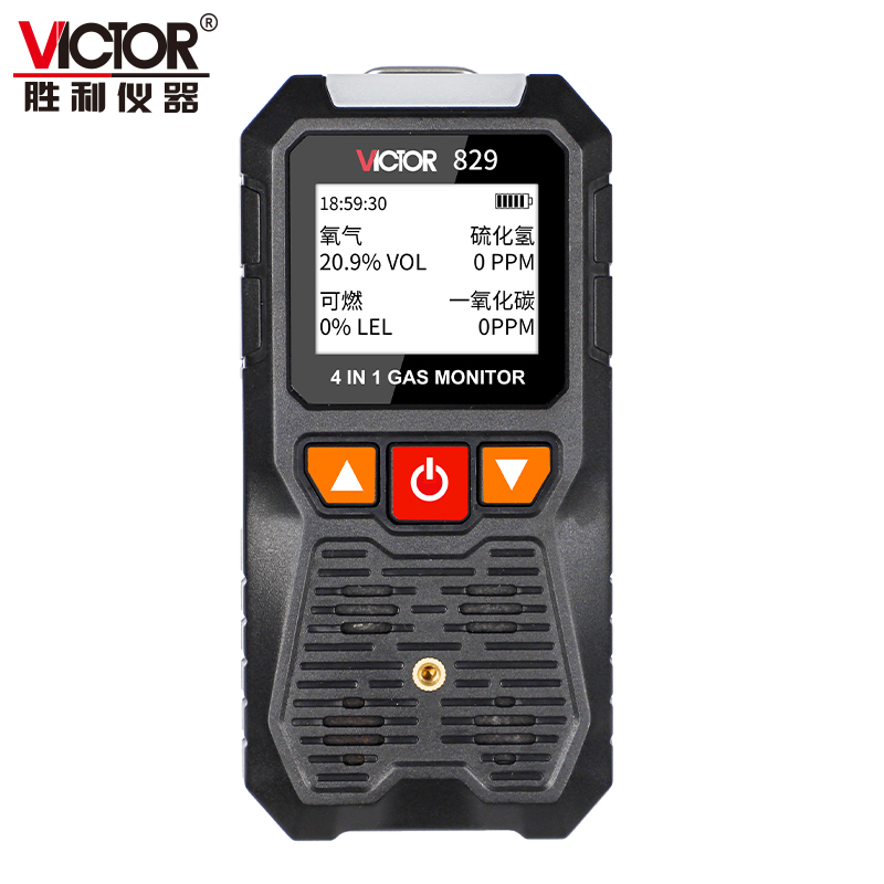 勝利儀器829四合一氣體檢測儀圖片