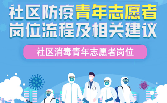 志愿者，社區(qū)消毒崗位相關(guān)建議圖片