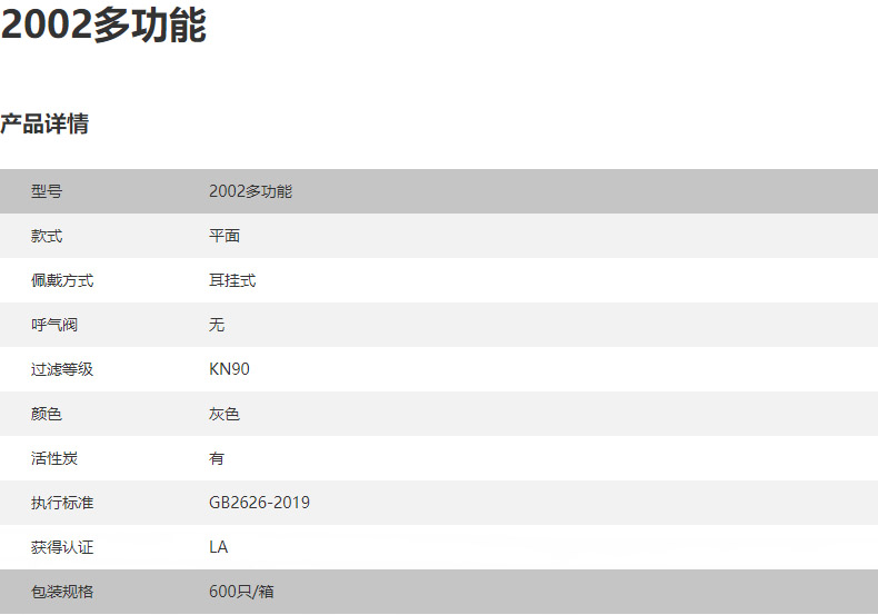 朝美2002多功能KN90防塵口罩參數