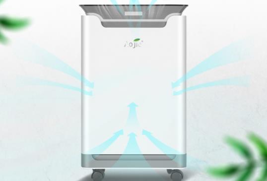 家用空氣凈化器管用嗎圖片