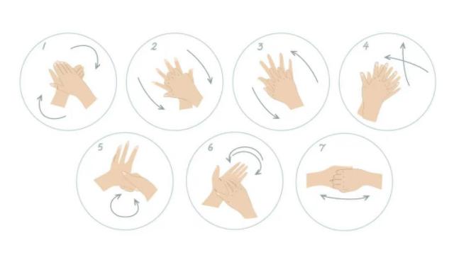 核酸采樣人員手消毒及注意事項