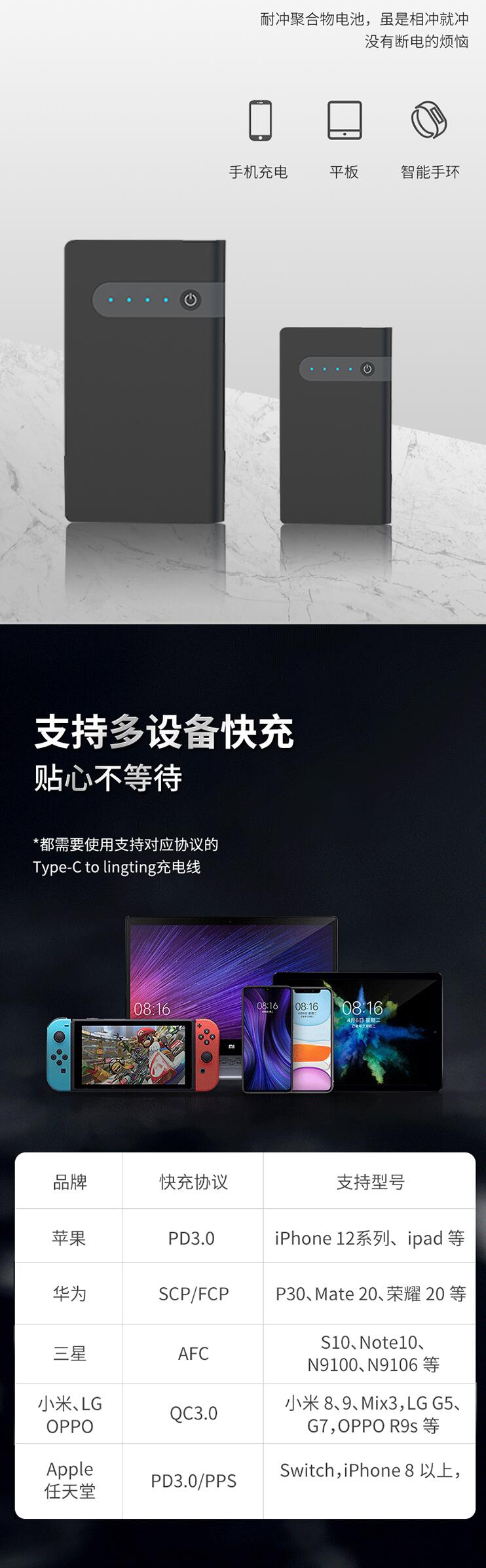 霍盛HMS-PAS-30便攜應急啟動電源圖片2