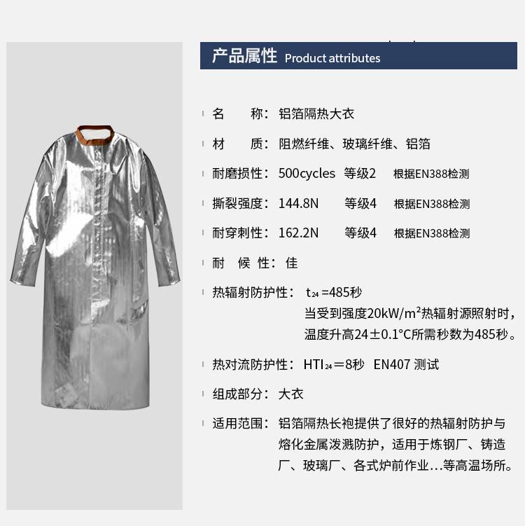 藍鷹AL29K芳綸鋁箔布大衣圖片4