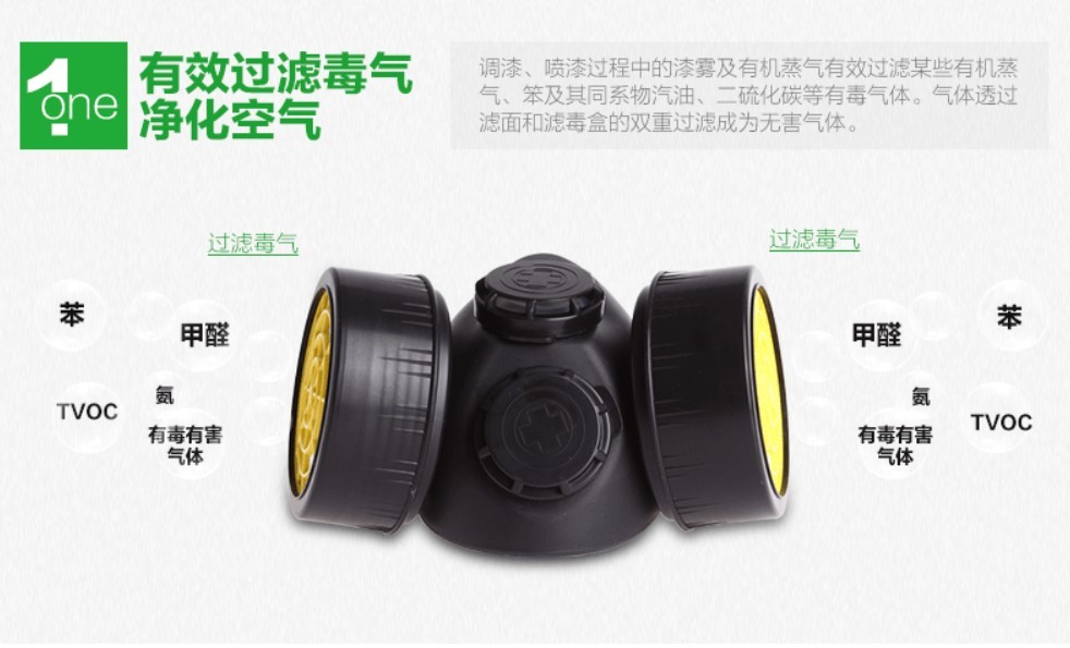 藍鷹NP306橡膠雙濾盒半面罩防毒面具圖片5