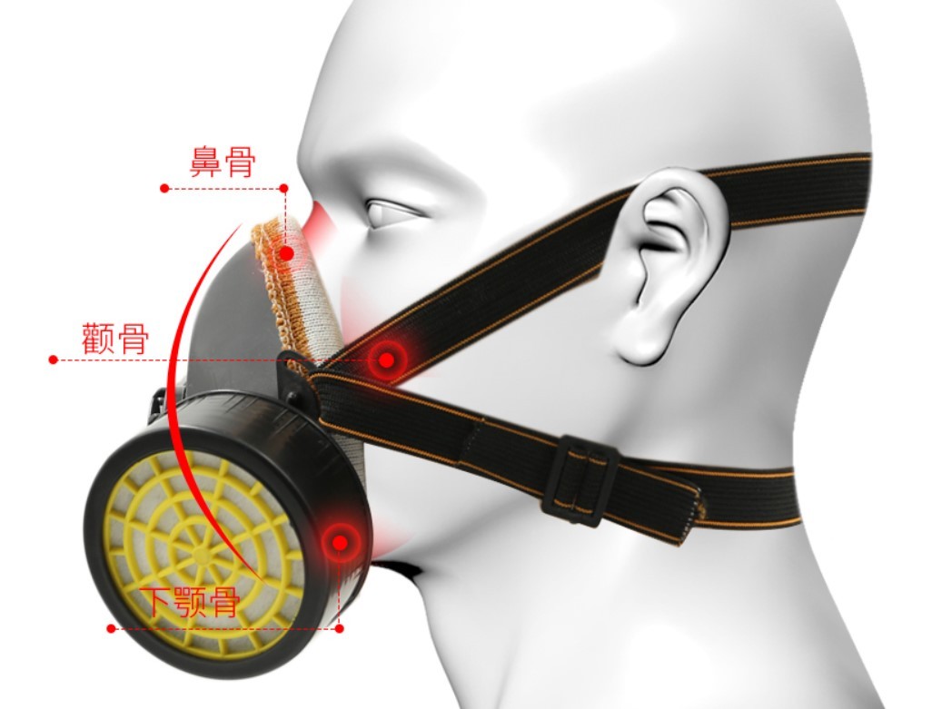 藍鷹NP306橡膠雙濾盒半面罩防毒面具圖片18