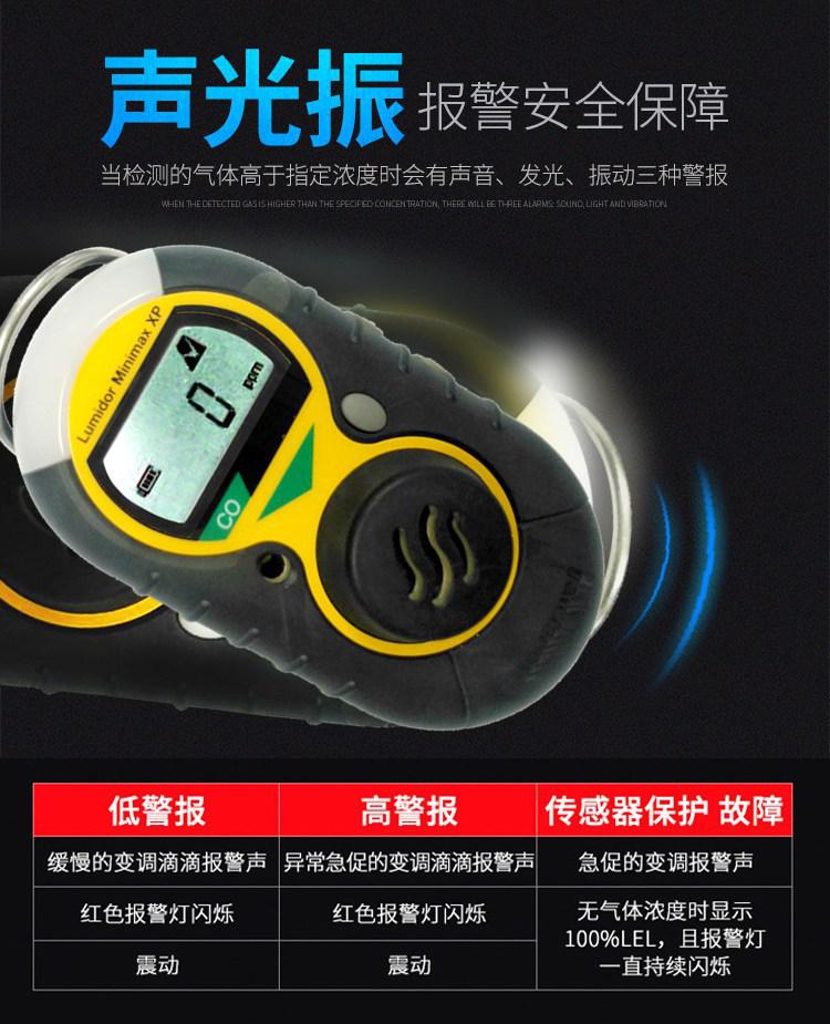 霍尼韋爾XP-CO便攜式一氧化碳?xì)怏w檢測儀圖片2