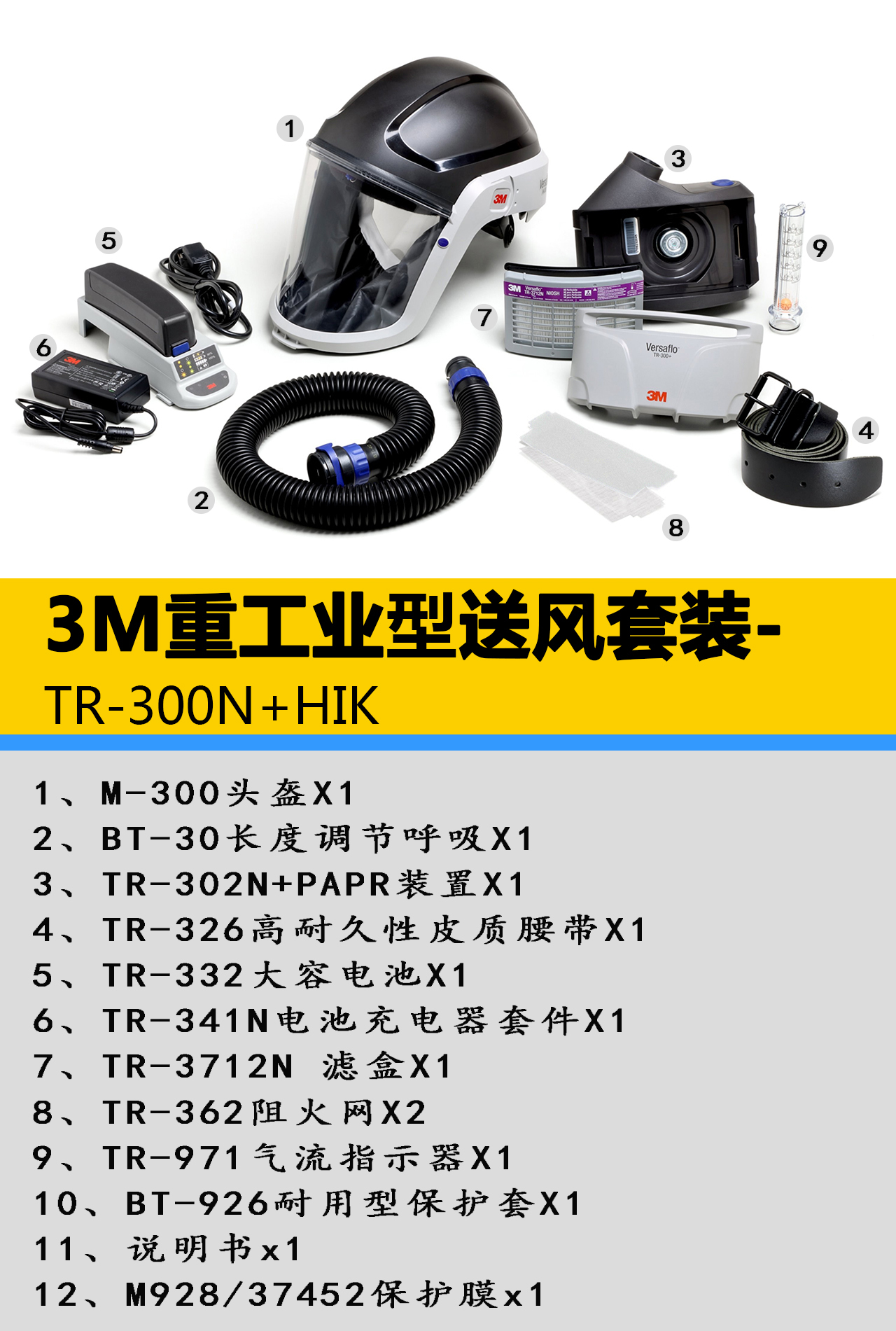 3M TR300N+HIK重工業型電動送風套裝