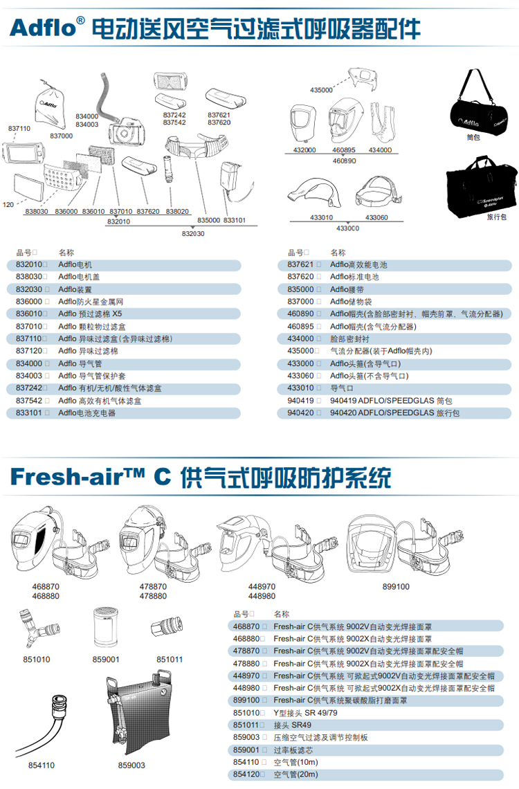 3M 433010 Adflo電動送風電焊頭罩導氣頭箍