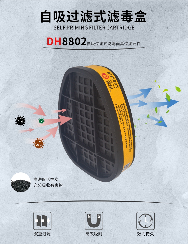 定和DH8802 P-E-1酸性氣體濾毒盒