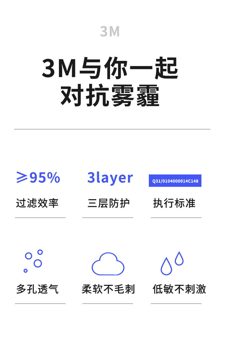 3M7660+耐適康一次性口罩圖片3