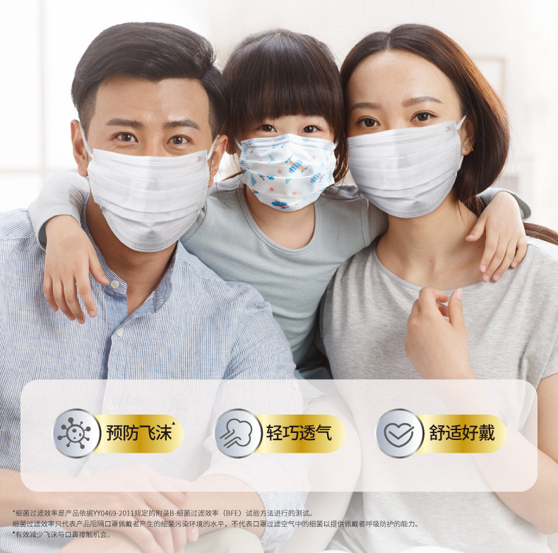3M7660+耐適康一次性口罩 超小號5只/袋圖片1