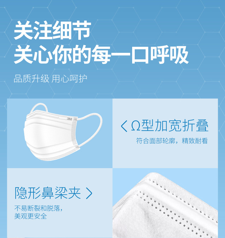 3M7660+耐適康一次性口罩 超小號5只/袋圖片12