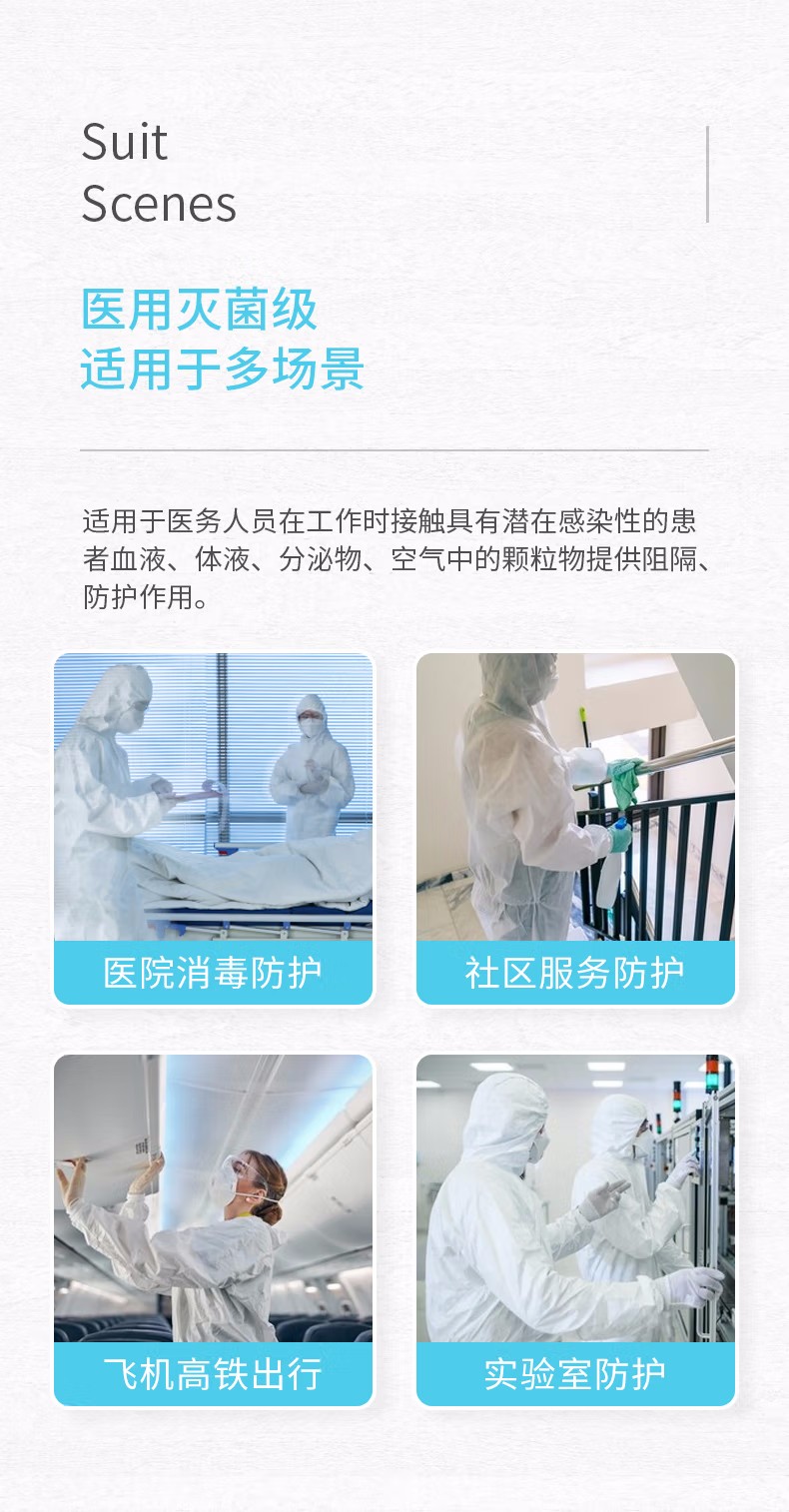 祥森醫用一次性防護服