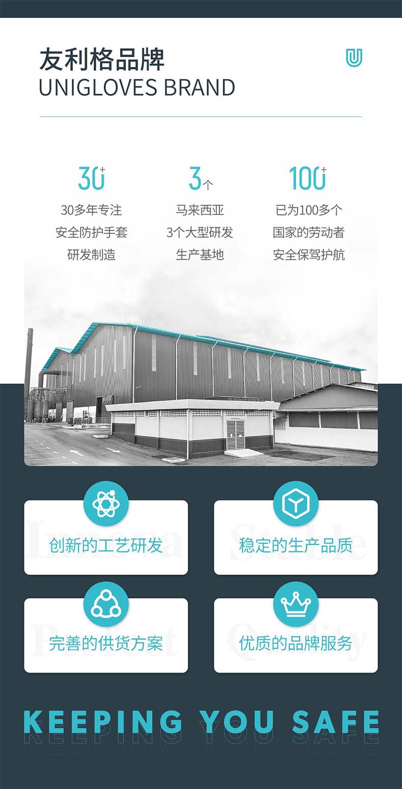 友利格保特PRO.TECT U2200加長加厚款一次性無粉丁腈檢查手套