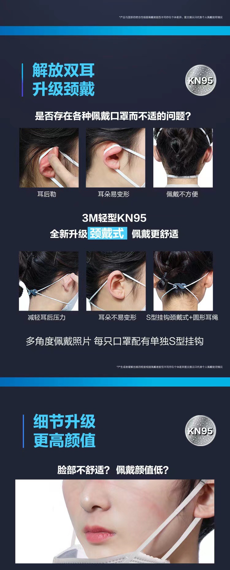 3M 9513折疊頸戴式輕型KN95防塵口罩圖片5