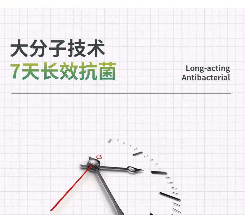 霍尼韋爾MACMOLY小7物表抗菌噴霧8