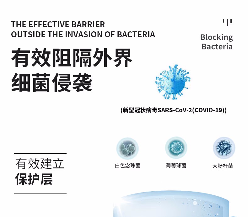 霍尼韋爾MACMOLY小7物表抗菌噴霧12