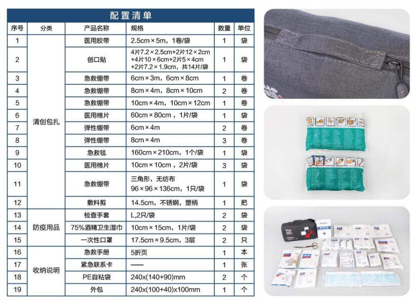 藍帆醫(yī)療CZ-B033紅色車載急救包圖片