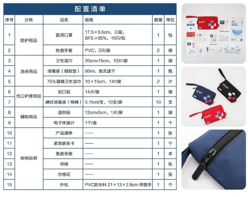藍帆醫(yī)療FY-B009便攜防疫包圖片