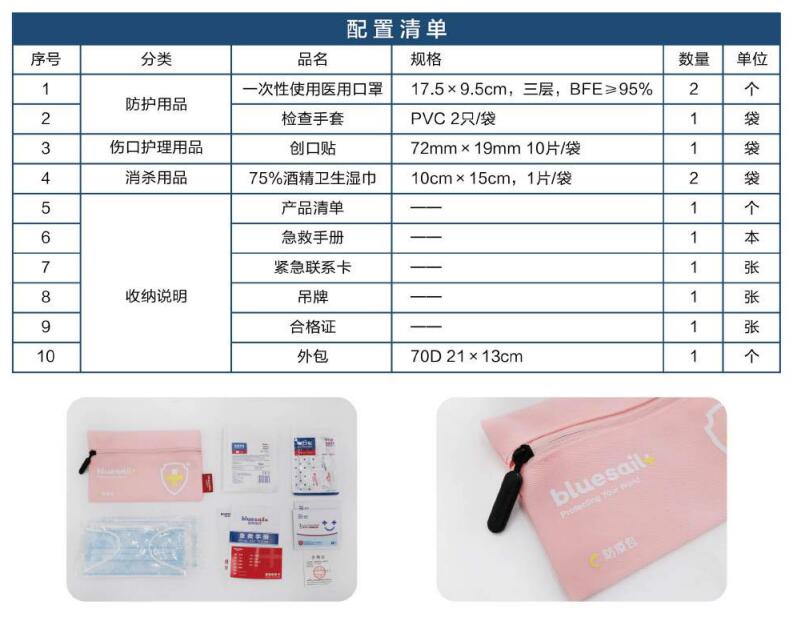 藍(lán)帆醫(yī)療FY-B002便攜防疫包圖片