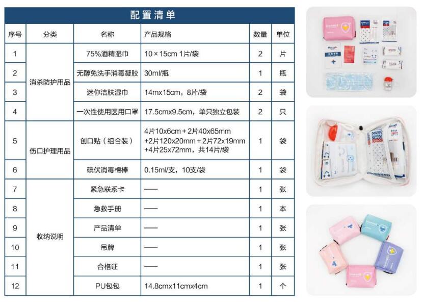 藍(lán)帆醫(yī)療FY-B016健康防護(hù)包圖片