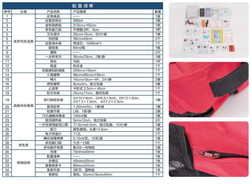 藍帆醫療FZ-B002地震生存包圖片
