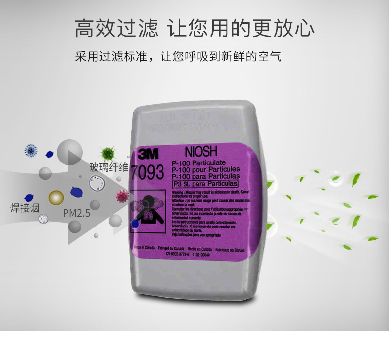 3M6502+7093CN KP100防塵面具三件套圖片6