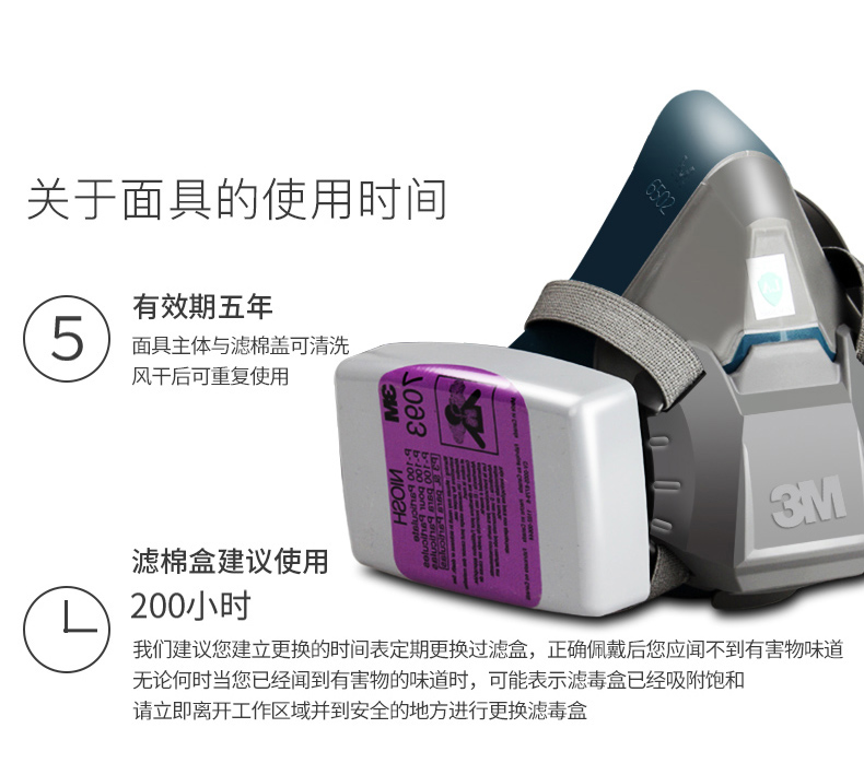 3M6502+7093CN KP100防塵面具三件套圖片15