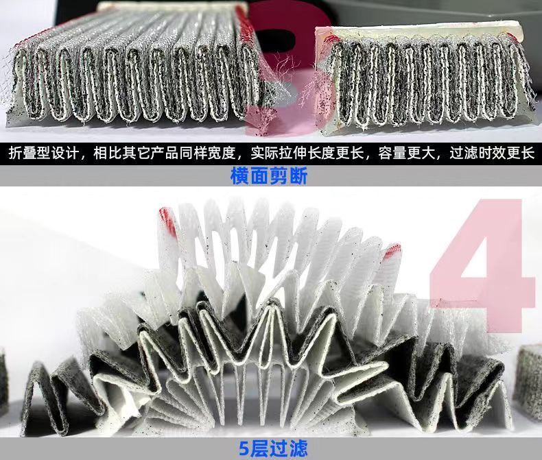 3M7093C濾塵盒圖片5