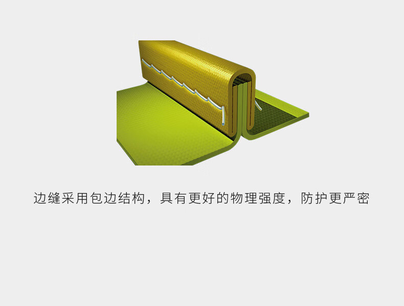 雷克蘭C1S650Y凱麥斯1黃色吊帶防化圍裙圖片7