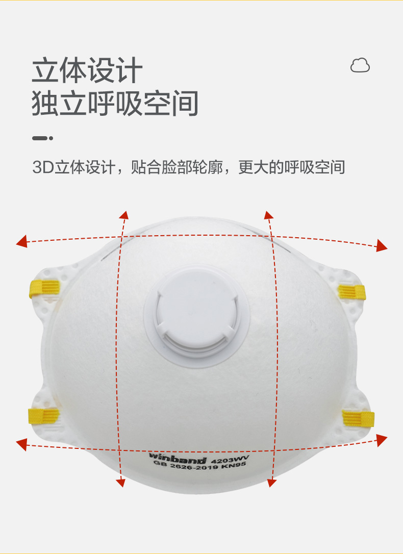 穩健穩邦4203WV帶閥KN95防塵口罩604-009188圖片9