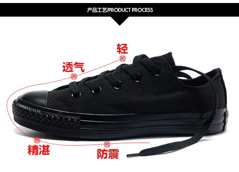 回力WXY-167R黑色低幫帆布鞋圖片4