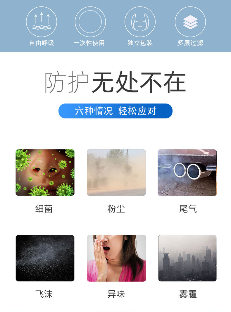 冠樺1203一次性防護口罩2