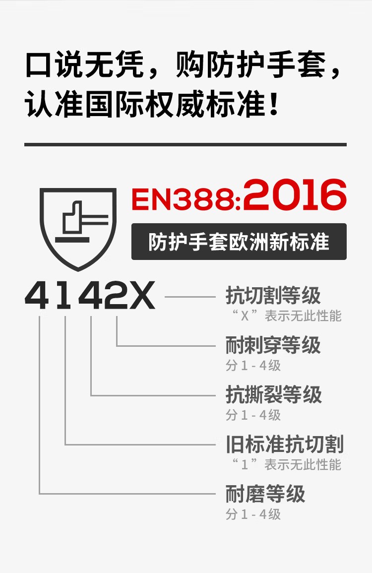 恒輝NKX806丁腈耐磨防滑防油勞保手套圖片7