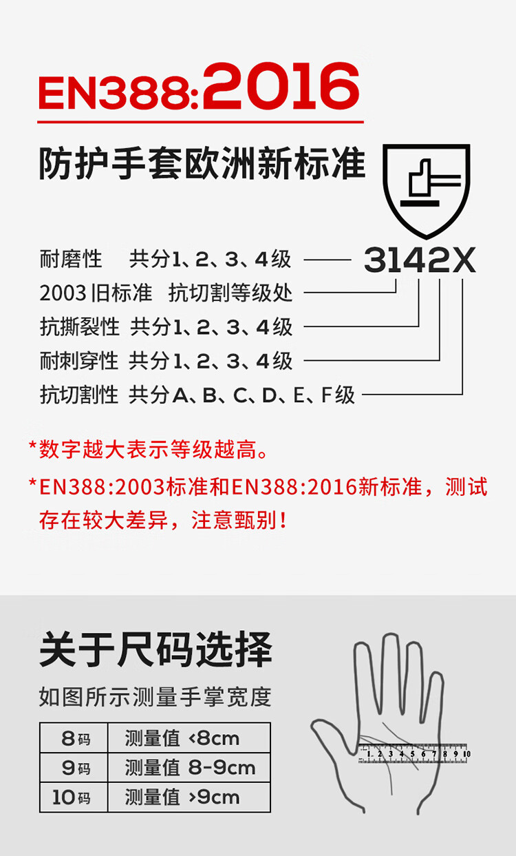 恒輝LN012乳膠耐磨勞保手套圖片6