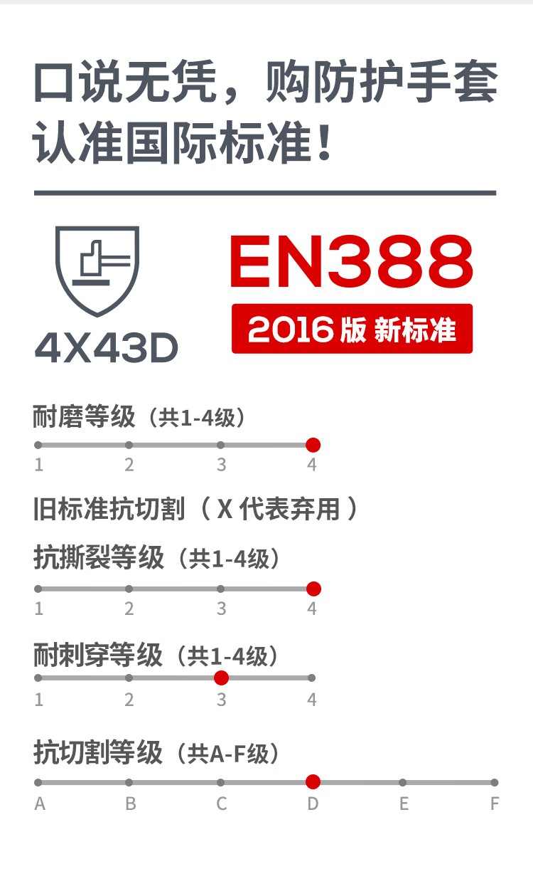 恒輝NX352耐磨防滑防油5級防割手套圖片4