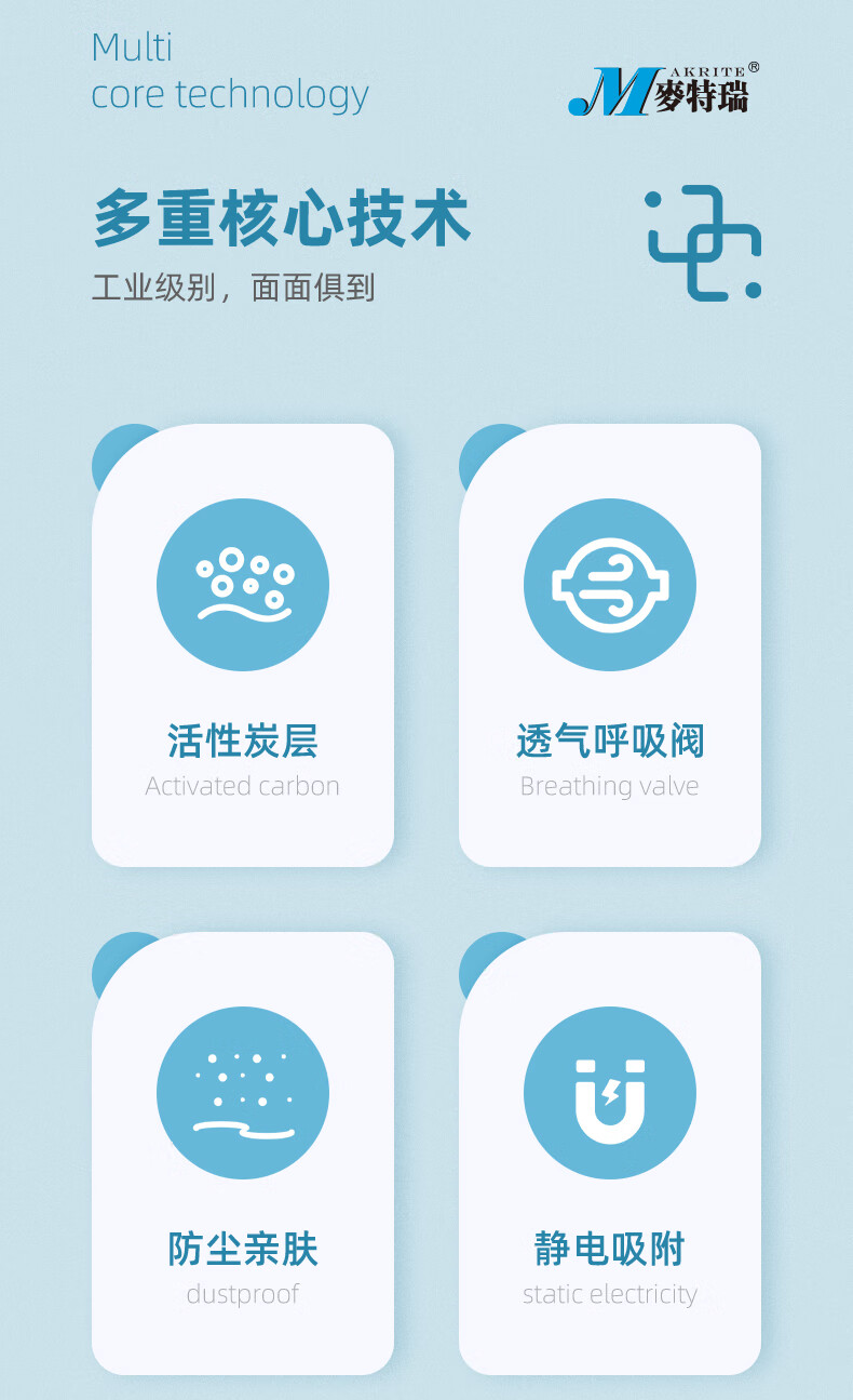 麥特瑞9900V KN95折疊帶閥耳掛頭戴式雙用防塵口罩圖片3