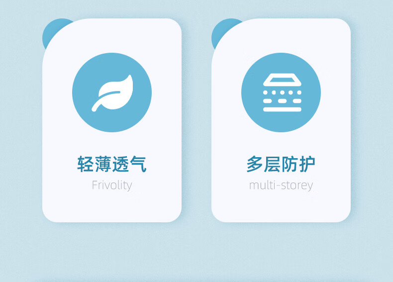 麥特瑞9900V KN95折疊帶閥耳掛頭戴式雙用防塵口罩圖片4