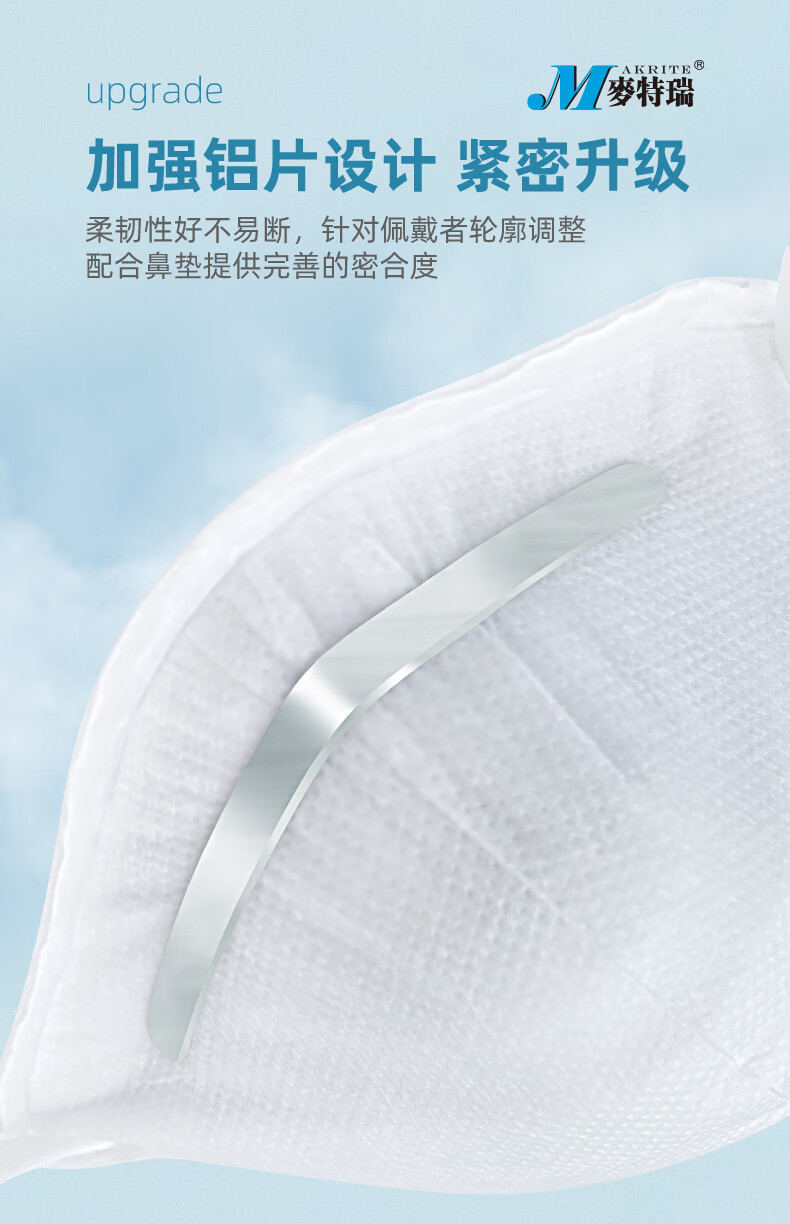 麥特瑞9900V KN95折疊帶閥耳掛頭戴式雙用防塵口罩圖片16