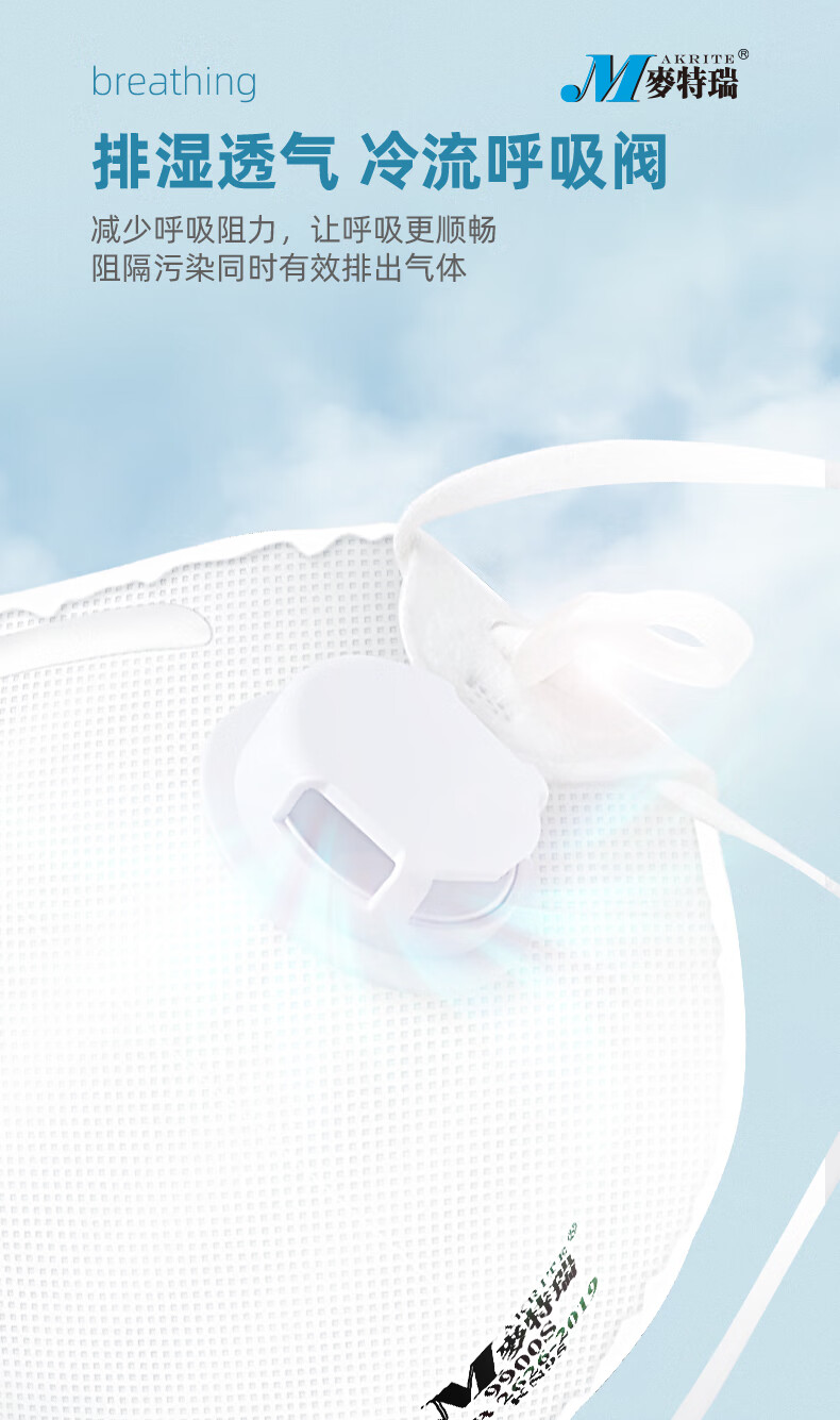 麥特瑞9900VOV KN95活性炭帶閥耳掛頭戴式雙用防塵口罩圖片13