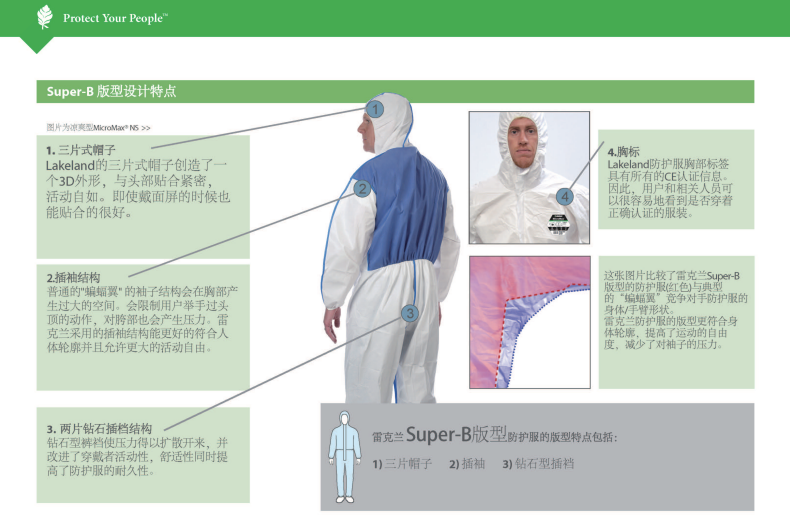 雷克蘭ES428白色帶帽連體防護服圖片8