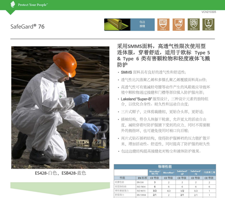 雷克蘭ESB428藍色帶帽連體防護服圖片7