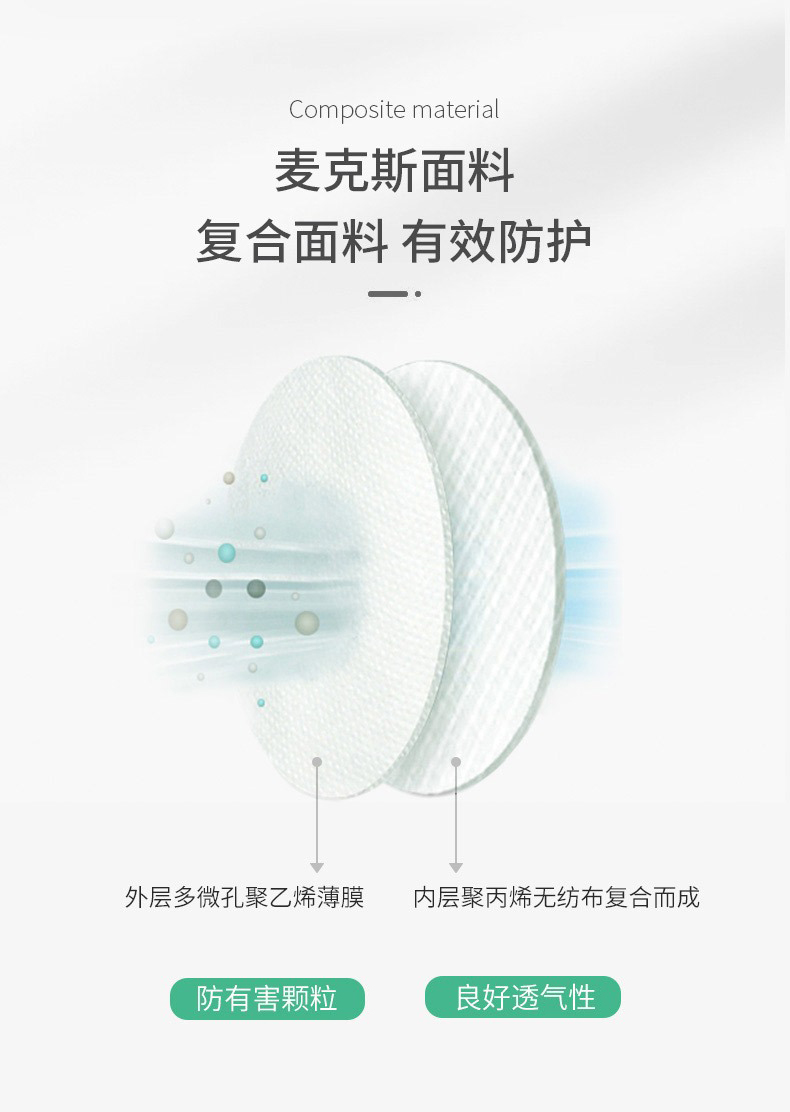 雷克蘭EMNC428涼爽型麥克斯帶帽連體防護服圖片3